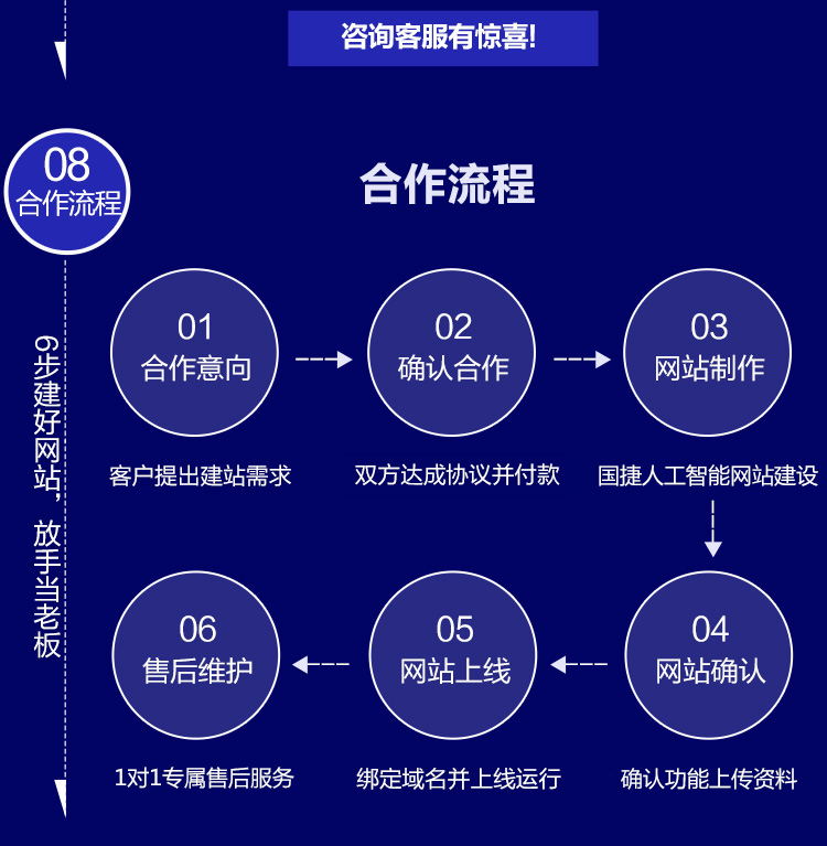 300541流行时尚智能方案